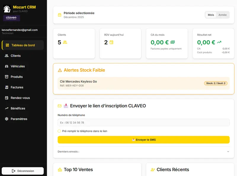 Mozart CRM – Claveo